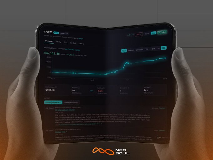 A pair of hands holds a foldable smartphone displaying the NeoTrade Sports dashboard, featuring a 30-day P&L of +$4,162.28 (up +54,162.28% over the first 300) with a 94% win rate on US Sports, illustrating the trading performance described in the post. The NEO SOUL logo appears at the bottom, reinforcing the call to action for users to share their own sports trading strategies on NeoTrade.