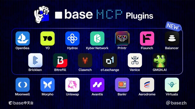 The image features a poster for Base MCP plugs that showcases 13 new additions to their ecosystem. The poster displays various app icons representing different types of projects, such as trading, lending, issuing, consumption, and more. These apps are designed to help AI Agents acquire on-chain skills quickly and efficiently. The post also mentions the release of a new version of Base MCP plugs, which will be available soon.