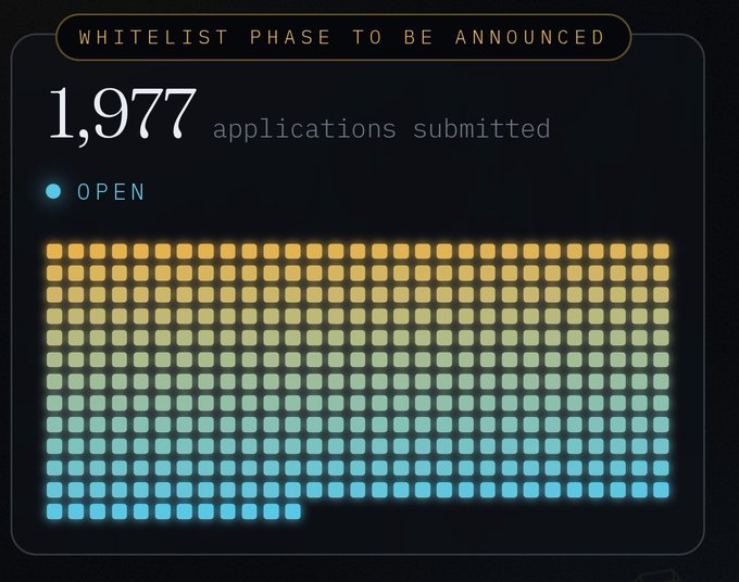 A dashboard graphic displaying '1,977 applications submitted' for a whitelist phase 'TO BE ANNOUNCED', visualized with a grid of yellow, green, and blue dots.