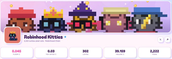Pixel art cat characters themed around Robinhood's color scheme, displayed on an NFT marketplace page for "Robinhood Kitties" with a floor price of 0.045 ETH, 302 listed, and 2,222 items, aligning with the post about a stealth launch free mint on the Robinhood Chain.