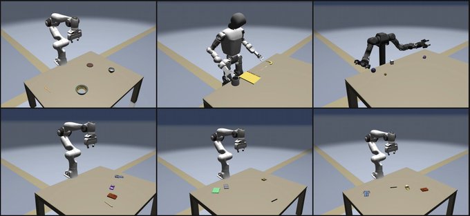 A grid of six images showing robotic arms performing various tasks on a table, appearing to be robotic manipulation or AI training demonstrations.