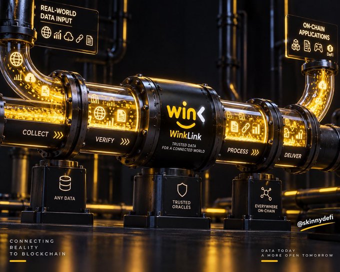 3D-rendered marketing graphic for 'WinkLink - Trusted Data for a Connected World,' depicting an industrial pipeline labeled Collect, Verify, Process, and Deliver, with tags 'Real-World Data Input' and 'On-Chain Applications.'