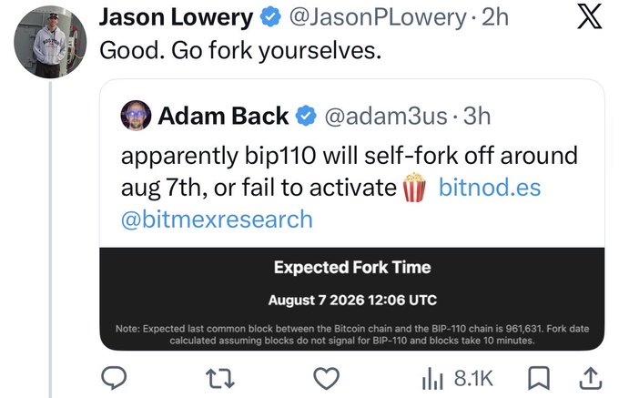 An X post by Jason Lowery (@JasonPLowery) replying 'Good. Go fork yourselves.' to Adam Back's (@adam3us) tweet about BIP-110 self-forking around August 7th, 2026, with 8.1K views.