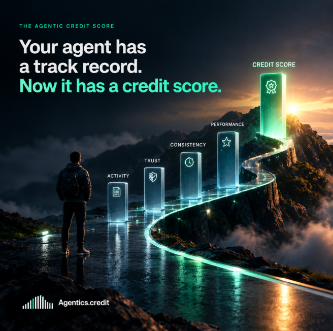 A promotional graphic for 'Agentics.credit' advertising 'The Agentic Credit Score' with the tagline 'Your agent has a track record. Now it has a credit score,' featuring a hiker looking at illuminated pillars representing Activity, Trust, Consistency, Performance, and Credit Score.