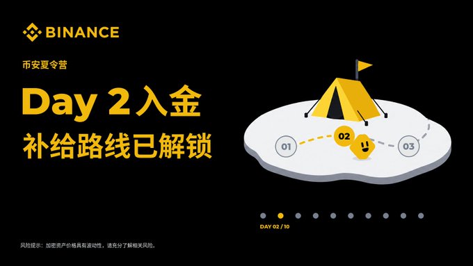 A promotional banner for Binance cryptocurrency exchange featuring the text 'BINANCE', '币安夏令营', 'Day 2 入金 补给路线已解锁', and 'DAY 02/10' alongside an illustration of a yellow tent on a path with numbered markers.