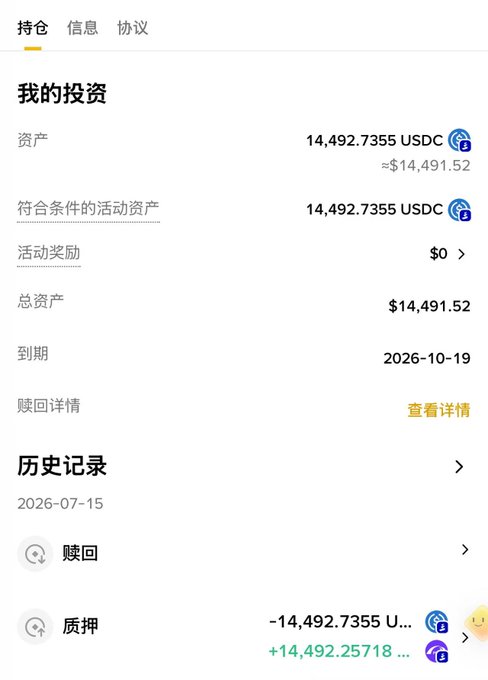 A Chinese financial app interface showing an investment portfolio with 14,492.7355 USDC (approximately $14,491.52), maturity date 2026-10-19, and a history record of a pledge transaction.