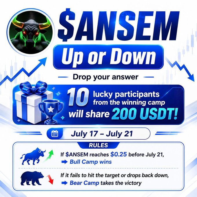 A promotional graphic for a "$ANSEM Up or Down" prediction event running July 17–21, offering 10 lucky participants from the winning camp (Bull or Bear) a share of 200 USDT, depending on whether $ANSEM reaches $0.25 before July 21. The image visually supports the MEXC Telegram campaign asking users to predict whether $ANSEM will break $0.25 (Bull Camp wins) or fall short (Bear Camp takes the victory).