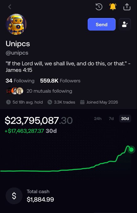 The image shows a Twitter/X profile for "Unipcs" (@unipcs) displaying an impressive 30-day portfolio gain of $23,795,087.37 (starting from a total cash balance of just $1,884.99), with a green performance chart trending sharply upward. This visually supports the post's skepticism about whether the trader ever takes profit, highlighting the extreme leverage possible in crypto trading.