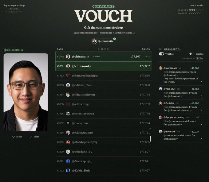 A screenshot of a "commons VOUCH" airdrop leaderboard page showing @chinsanity at the top rank with 177,867 points and a list of supporters.