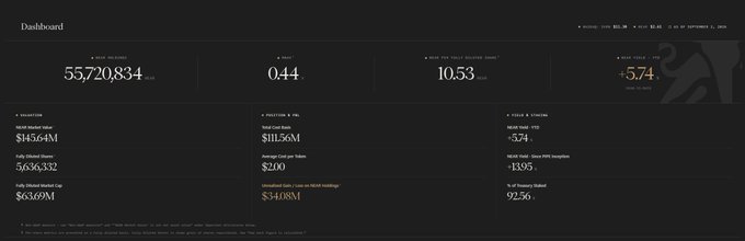 A dark analytics dashboard displays 55,720,834 Rows Indexed, 0.44 Pairs, 10.53 Mem. Trade Volume, and other metrics like a TVL of $45.64M.