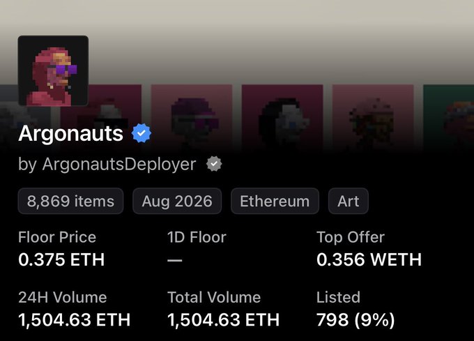 An OpenSea NFT collection page for 'Argonauts' by ArgonautsDeployer with 8,869 items, Floor Price 0.375 ETH, 1D Floor, Top Offer 0.356 WETH, 24H Volume 1,504.63 ETH.