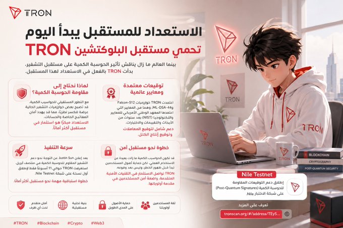 A promotional graphic for TRON announces the Nile Testnet's new support for post-quantum signatures (FALCON-512 and ML-DSA-44), marking TRON as the first major blockchain to integrate this future-proof cryptography. The image features a young man working on a TRON-branded laptop, alongside key benefits in Arabic such as quantum attack resistance, fast transactions, and developer-ready tools, with the website troncan.org listed at the bottom.