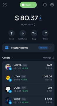A mobile screenshot of the **Topfig Exchange** app showing a portfolio balance of **$80.37** on the UQBf...U2U network, with a "Mystery Raffle" ticket (5 tickets) banner and a crypto list featuring holdings like **VOLVA** ($0.01, +2.51%), **UTYA** ($0.03, +5.91%), **QUBY** ($0.01, +2.51%), and **谜语袋** ($0.01, +3.47%)—reflecting the user's post about swapping gifted $GRAM tokens into memecoins like $UTYA.