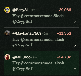 Social media replies from users @Bozy3L, @Maykanat7569, and @MrEuroo on dark-themed posts, showing engagement metrics of -39,066, -11,353, and -24,732 respectively, all mentioning '@commonsmade, slash @CrypSaf'.