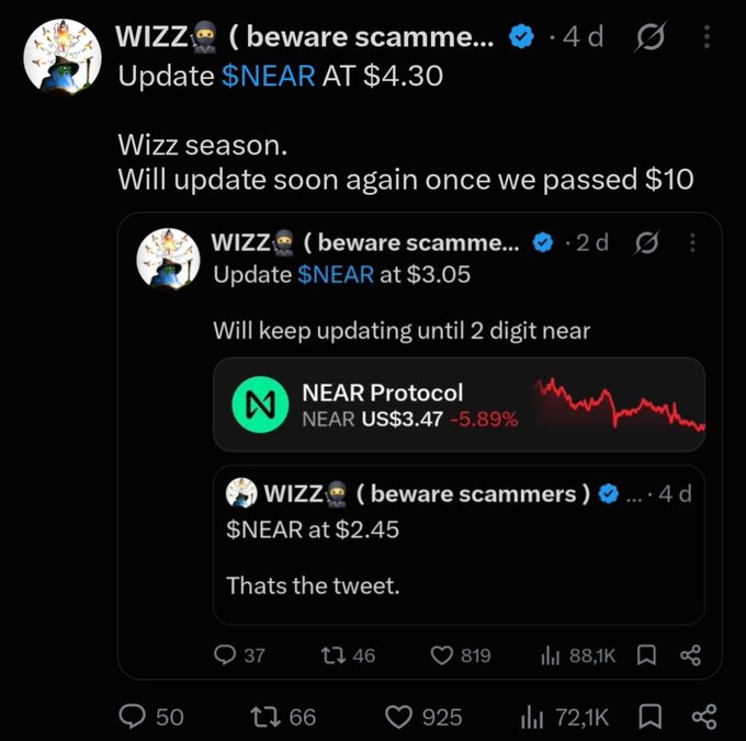 The image displays updates on $NEAR cryptocurrency by user "WIZZ," noting the price at $4.30 with a promise to update further once it passes $10. It also references earlier updates at $3.05 and $2.45, with current $NEAR shown at $3.47 (-5.89%). The accompanying post mentions $NEAR at $5.03, suggesting continued upward momentum beyond the previous checkpoints highlighted in the thread.