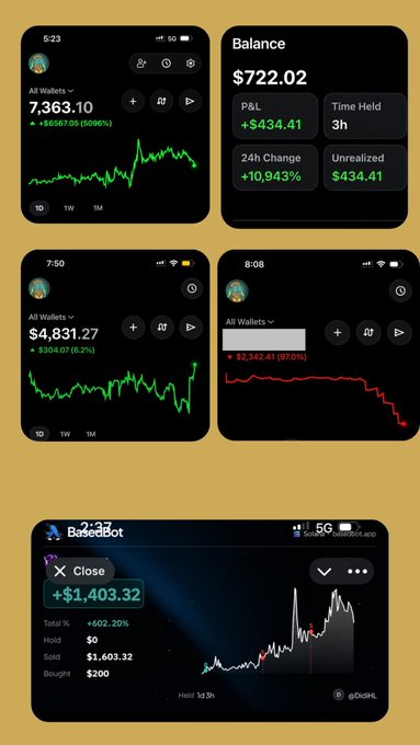 The image displays multiple cryptocurrency portfolio screenshots showing various wallet balances and profits, including "All Wallets" showing $7,363.10 (+$687.05/5096%) and $4,831.27 (+$304.07/6.2%), a Balance card showing $722.02 with P&L of +$434.41 and unrealized gains of $434.41, and a BasedBot position showing +$1,403.32 (+602.20% profit) on SOL with $200 buys. The screenshots visually document the user's trading gains across different crypto platforms, supporting the post's claim of making "5 figs from memes" during what they call the "September Dump."