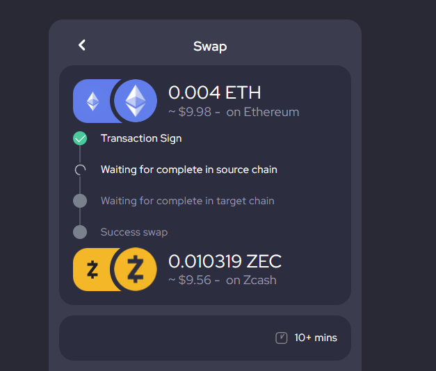 A mobile cryptocurrency swap interface showing a transaction in progress from 0.004 ETH on Ethereum to 0.010319 ZEC on Zcash, valued at approximately $9.98 and $9.56 respectively, with an estimated time of 10+ minutes.