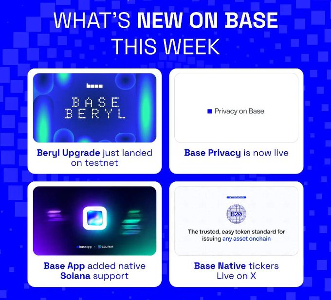 The image shows four different posts about a new feature or update for the Base platform. The first post highlights that Beryl has just launched an upgrade, which means users can expect improved performance and stability with the new version of Beryl. The second post explains that the privacy settings on the base are now live, meaning users' personal information is protected and secure. The third post provides details about the new privacy feature, stating that it is now live and will be available for all users who have already upgraded to the latest version of Beryl. Lastly, the fourth post announces that Base native tokens are coming soon, which means users can expect a seamless transition from the current token system to the new native tokens once they become available.