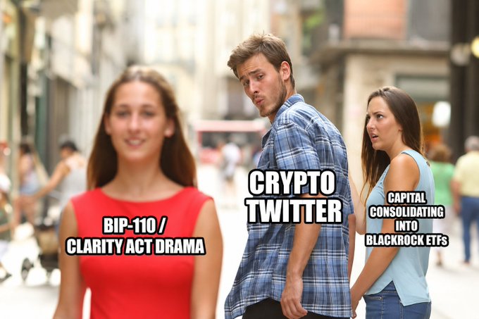 The 'Distracted Boyfriend' meme applied to crypto, with the man labeled 'CRYPTO TWITTER' looking at the girlfriend labeled 'CAPITAL CONSOLIDATING INTO BLACKROCK ETFS' while ignoring the other woman labeled 'BIP-110 / CLARITY ACT DRAMA'.