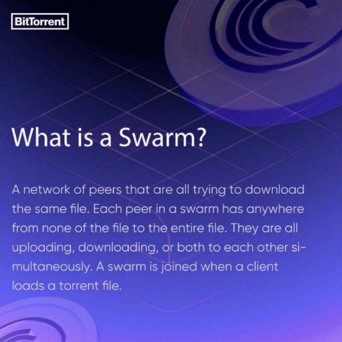 An informational graphic from BitTorrent explaining 'What is a Swarm?' — a network of peers sharing the same file by uploading and downloading simultaneously.