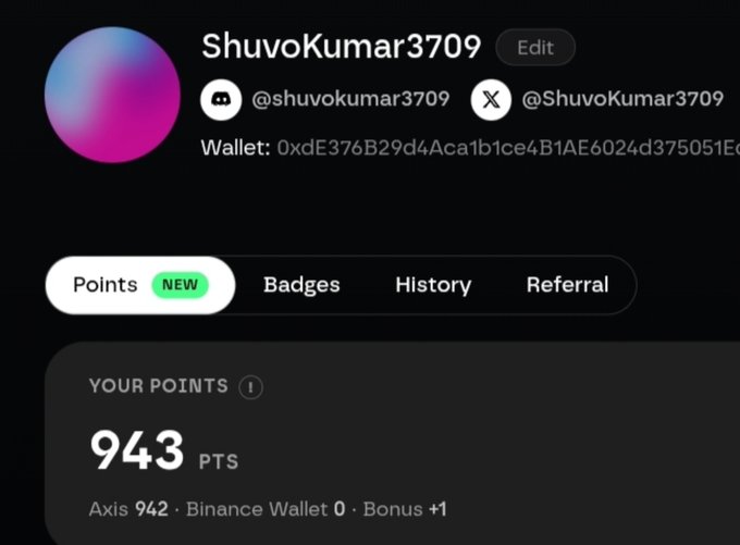 The image shows the Axis Hub profile for “ShuvoKumar3709,” with 943 points—“Axis 942 · Binance Wallet 0 · Bonus +1.” It supports the post’s question about the dollar value of these points ahead of tomorrow’s $AXIS listing.