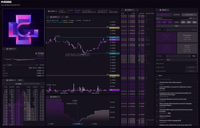 The image shows a computer screen displaying a stock trading dashboard with purple, black, and white colors. The screen also has a purple logo at the top left corner. Below the trading dashboard, there are several tabs or windows that provide information about different stocks and their performance. In the bottom right corner of the image, there is a post on social media named "@GeniusTerminal" with a link to a website called "kraken". The post seems to be discussing the stock market or providing some insights into trading strategies.