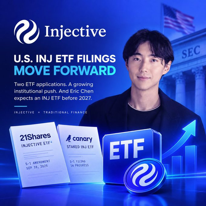 The image is a promotional graphic from Injective announcing the progress of two U.S. INJ ETF filings—the 21Shares Injective ETF (S-1 Amendment dated Sept 18, 2026) and the Canary Staked INJ ETF (S-1 Filing in progress)—alongside CEO Eric Chen's forecast of an INJ ETF launching before 2027.