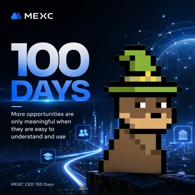 A promotional graphic for MEXC displays '100 DAYS' in large text alongside a pixelated character wearing a green hat, with the tagline 'More opportunities are only meaningful when they are easy to understand and use' and 'MEXC CEO 100 Days' at the bottom.