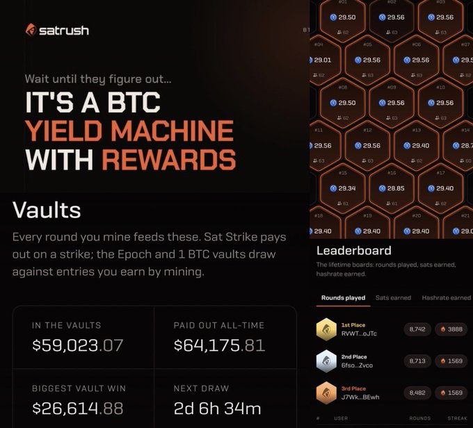 A promotional webpage for 'satrush' describing it as a BTC yield machine with rewards, displaying Vault stats with $59,023.07 currently in vaults and $64,175.81 paid out all-time, alongside a hexagonal leaderboard.