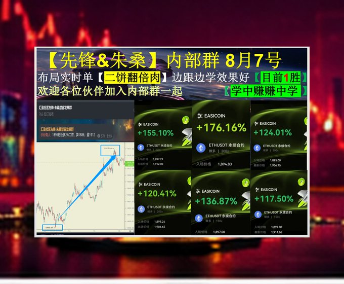 Chinese promotional advertisement for an internal trading group (内部群) featuring EASICOIN cryptocurrency gains ranging from +117.50% to +176.16%, with claims of teaching profitable trading strategies.