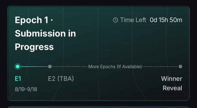 A dark-themed status screen showing 'Epoch 1 - Submission in Progress' with 0 days, 15 hours, 50 minutes remaining, indicating a winner reveal timeline.