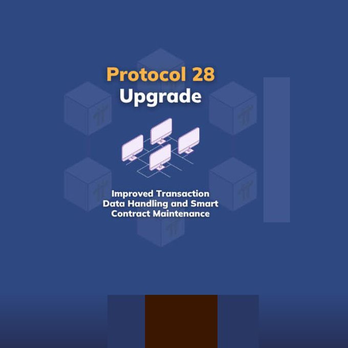 A graphic with a dark blue background featuring the text "Protocol 28 Upgrade" alongside an illustration of connected computer monitors, with the caption "Improved Transaction Data Handling and Smart Contract Maintenance" below, promoting Pi Network's latest protocol upgrade that follows Protocol 27 and brings improved transaction data handling to the Testnet.