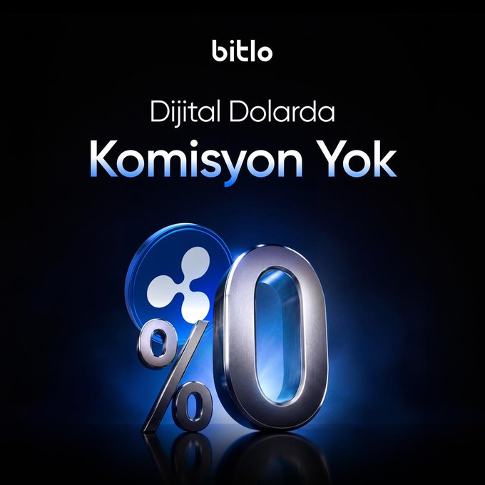 A promotional graphic for Bitlo featuring the text "Dijital Dolarda Komisyon Yok" (No Commission on Digital Dollars) alongside a stylized 3D "0%" symbol next to the Ripple logo, highlighting their commission-free RLUSD trading offering.