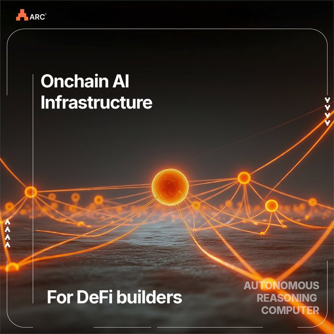 A dark promotional graphic for 'ARC' titled 'Onchain AI Infrastructure For DeFi builders' and 'AUTONOMOUS REASONING COMPUTER', featuring a glowing orange neural network visualization over a textured surface.