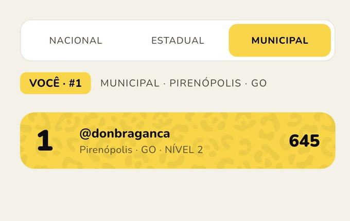 A leaderboard interface showing a Municipal ranking with the user @donbragranca at #1 for Pirenópolis, GO with 645 points.