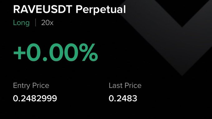 A trading interface displays a RAVEUSDT Perpetual long position at 20x leverage, with an entry price of 0.2482999 and a current price of 0.2483, showing 0.00% change. This matches the post about catching a $RAVE long near the $0.24 price level.