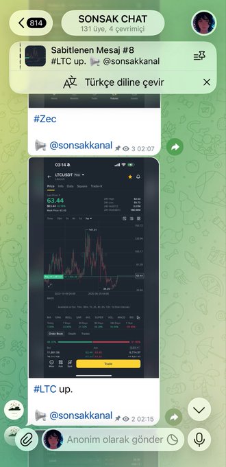 A Telegram chat screenshot titled 'SONSAK CHAT' showing a translated message about '#LTC up.' cryptocurrency trading.