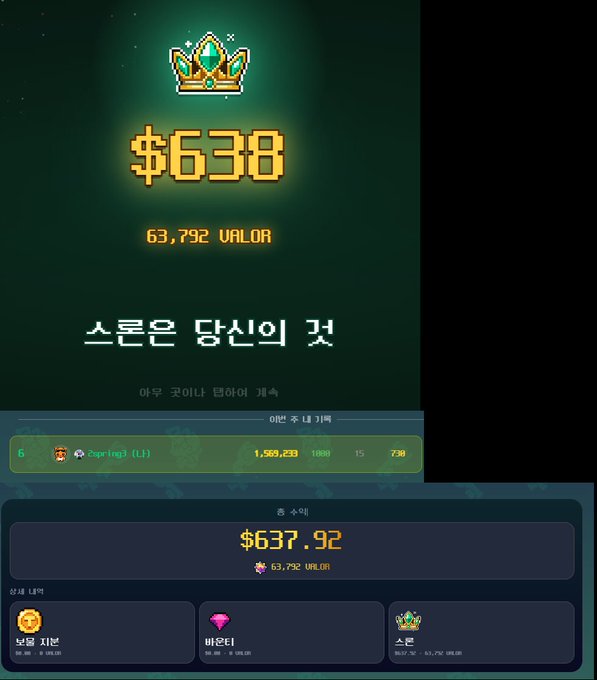 Korean-language gaming reward screen showing $638 or 63,792 VALOR, with text indicating '스폰은 당신의 것' (The sponsorship is yours) and sections for inventory items like a lion, diamond, and crown.