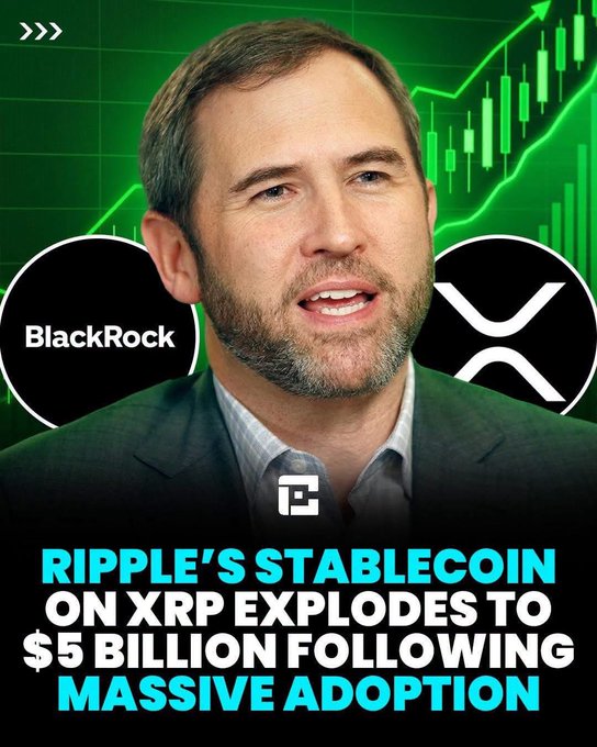 A man in a suit speaks against a green stock chart backdrop featuring the BlackRock and XRP logos, with bold text announcing "RIPPLE'S STABLECOIN ON XRP EXPLODES TO $5 BILLION FOLLOWING MASSIVE ADOPTION," visually emphasizing the post's claim that RLUSD monthly payment volume surged 75x to $5.08 billion by May 2026.