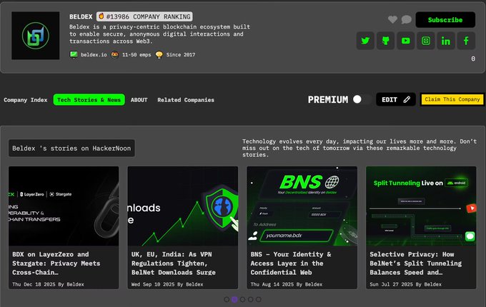 A screenshot of the HackerNoon company profile page for 'Beldex' (#13986), describing it as 'a privacy-centric blockchain ecosystem built to enable secure, anonymous digital interactions and transactions across Web3,' with various tech story articles displayed below.