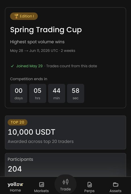 The image shows a smartphone screen with an overlay of the Twitter page displaying information about the Spring Trading Cup. The top part of the screen contains valuable insights such as competition results, highest spot volume wins, and participation counts among traders from Yellov. The bottom part displays details on the final hours to be interesting for those participating in the trading contest.