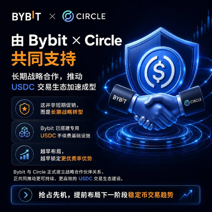 The image features a promotional poster for a cryptocurrency exchange called Circle, which is represented by a blue shield with a dollar sign symbol inside of it. The poster also includes text written in Chinese that translates to "Bybit x Circle". Below this, there are four different icons representing various aspects of the exchange, such as trading, USDC, and VIP users.