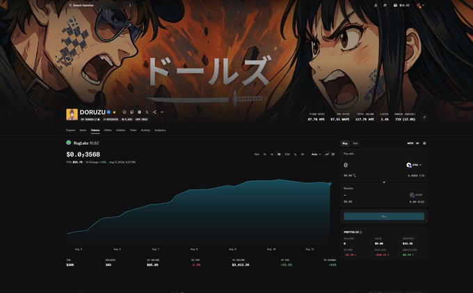 Screenshot of a cryptocurrency or token trading dashboard named 'DORUZU' with Japanese text ドールズ and anime-style character artwork, showing a price of $0.0₃3568 on the Solana network.