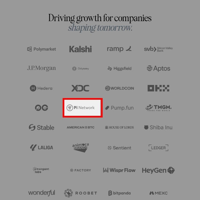 A client portfolio page titled 'Driving growth for companies shaping tomorrow,' displaying logos of various clients with 'Pi Network' highlighted in a red box.