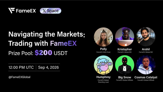 A promotion for a FameEX X Space event titled 'Navigating the Markets: Trading with FameEX' on Sep 4, 2026, featuring hosts Polly, Kristopher, Arshil, Humphrey, Big Snow, and Cosmas Catalyst with a $200 USDT prize pool.