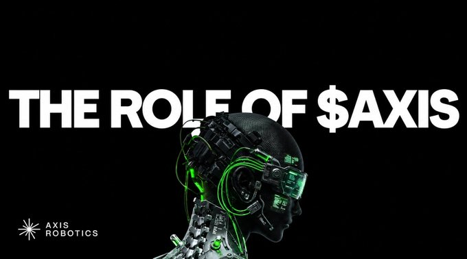 A dark promotional graphic with white text 'THE ROLE OF $AXIS' and the Axis Robotics logo, featuring a 3D-rendered robotic head with glowing green circuitry.