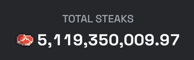 A digital counter displays 'TOTAL STEAKS' with a pixelated steak icon next to the figure '5,119,350,009.97' on a dark background.