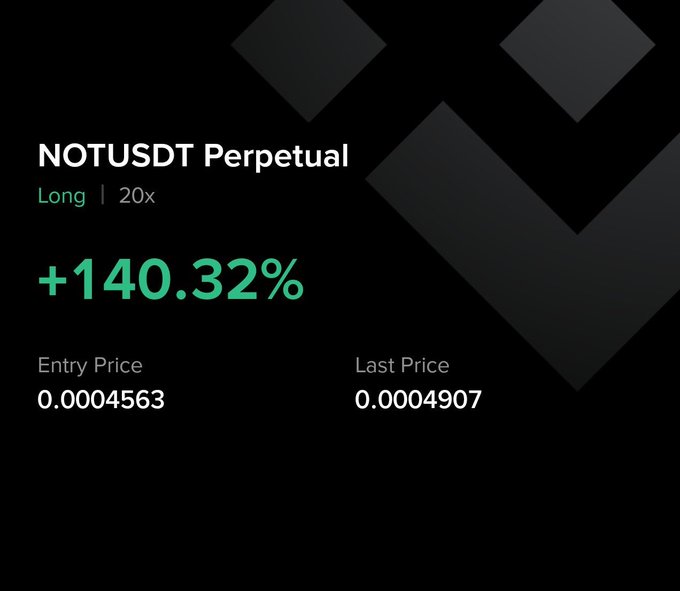The image shows a black background with white text that reads "NOT USDT SLOW but CONSISTENT PROFITS FOR US THIS MONTH". The text is positioned above an image of a square, which appears to be a logo or symbol related to the cryptocurrency market.
