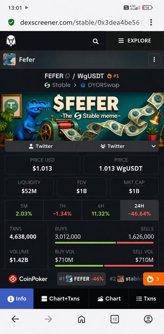 The image shows the DexScreener page for the $FEFER/WgUSDT token on Stable, displaying a current price of $1.013 with a market cap of $1B, fully diluted valuation of $1B, and a 24H price change of -46.64%—visually supporting the post's gamble on FEFER hitting a $1 billion valuation to fund retirement.