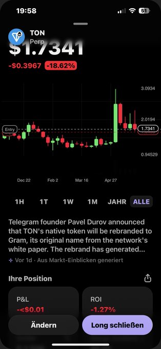 The image features a cell phone screen displaying various information, including stock market data for TON, which represents the trade volume of Bitcoin over time. The stock price seems to be going through a downward trend. There are multiple updates about Bitcoin on the screen, such as Bitcoin Cash and Bitcoin Core transactions that have occurred in the past hour. Additionally, there is an alert showing a long-term position on the TON trading platform indicating that it has been holding onto this asset for some time. The overall scene conveys the complexity of the stock market and the constant changes in currency values.